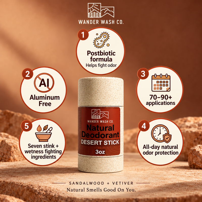 Load image into Gallery viewer, Desert Stick | Amber + Cedar + Vetiver = Warm Wanderer – Natural Deodorant

