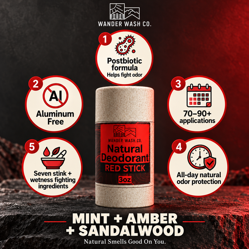 Load image into Gallery viewer, Red Stick | Mint + Amber + Sandalwood = Classic Man - Natural Deodorant
